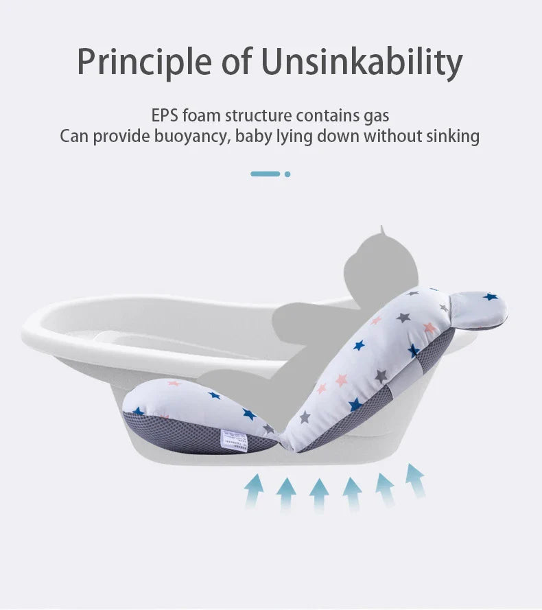 ComfyNest Baby Bath Support Cushion
